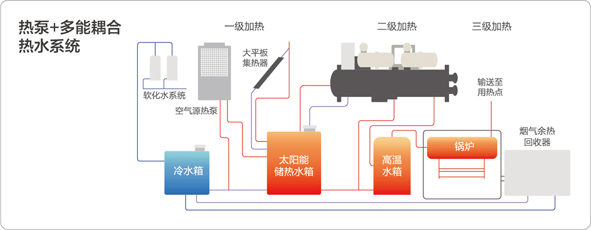 工厂.jpg